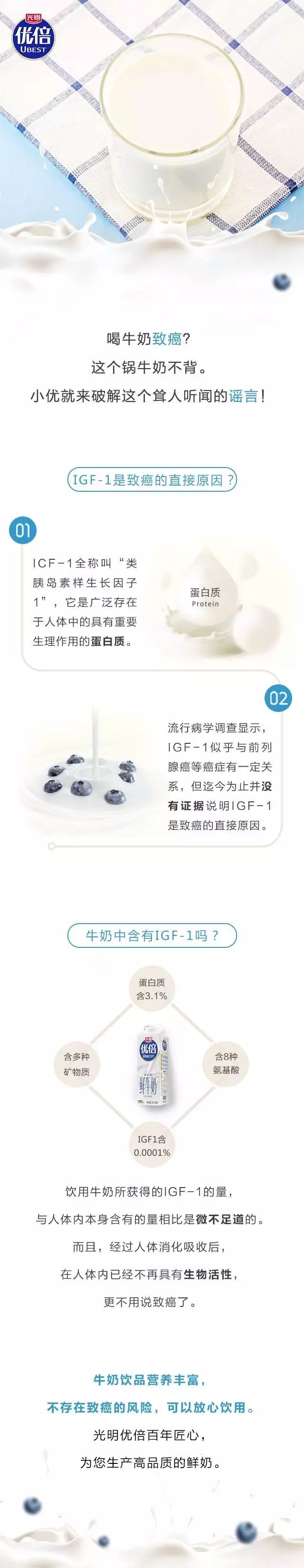 【9月22日】新鲜教育丨牛奶中含有激素物质IGF-1，喝了会致癌？.jpg